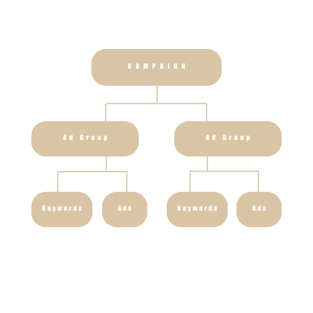 Architectural Audit image